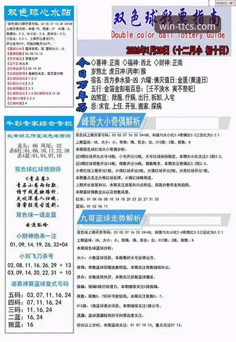 天天彩神优质服务教程：从入门到精通的深度评测与实操指南