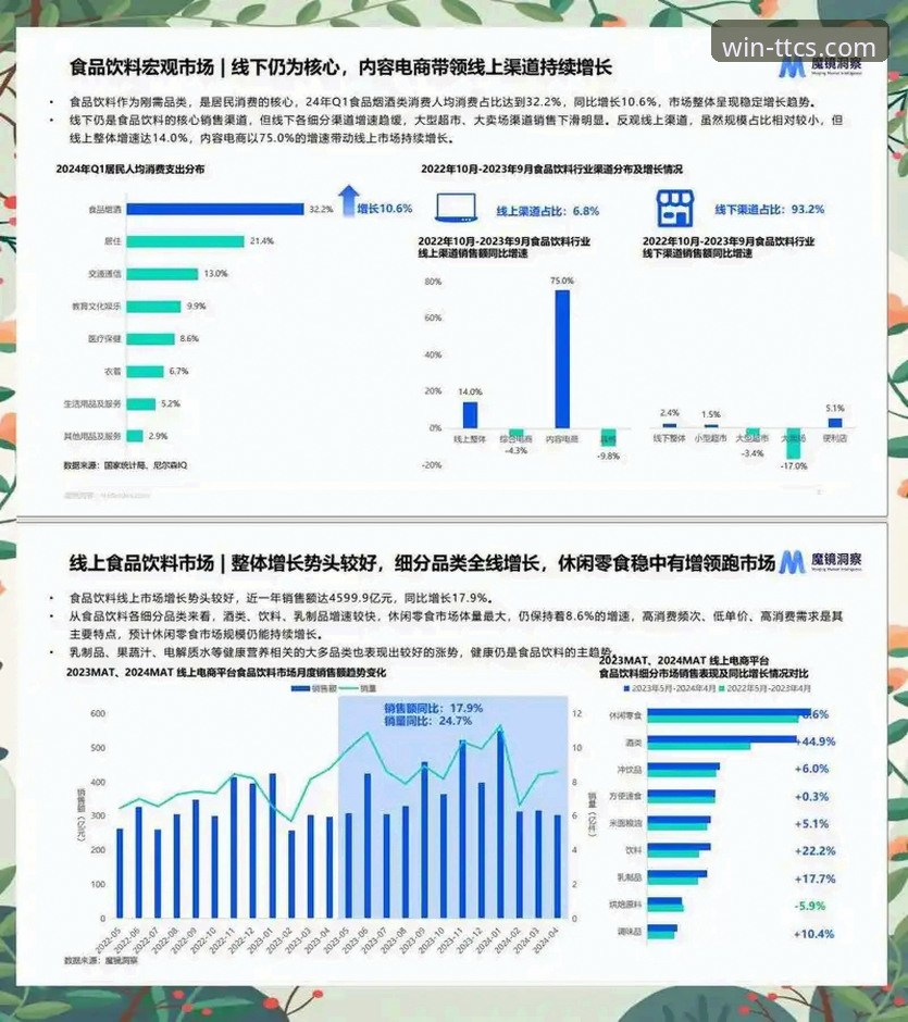 资深行业观察者实战经验：天天彩神平台推荐的趋势分析与使用心得