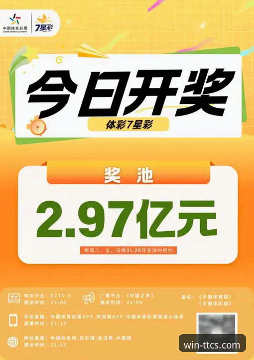 天天彩神官网最新版：解决游戏卡顿与客服联系的实用技巧