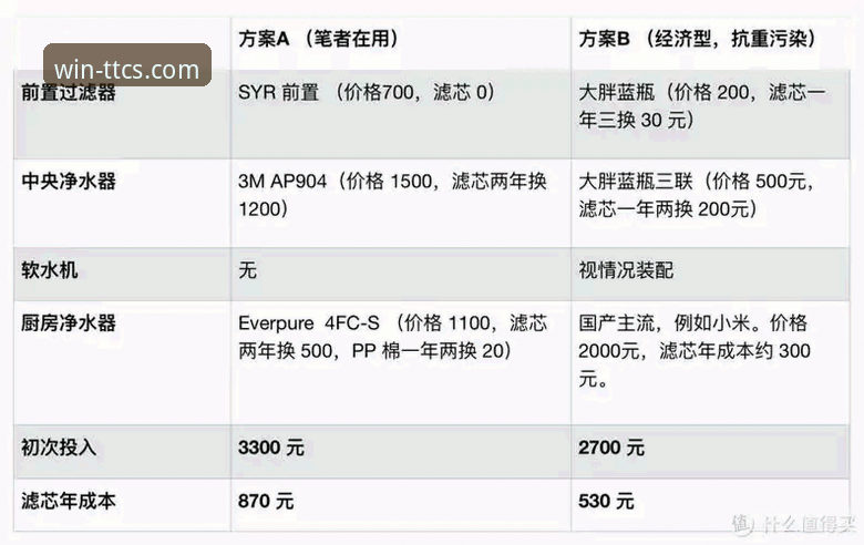 揭秘天天彩神优惠活动攻略：高效薅羊毛的终极指南