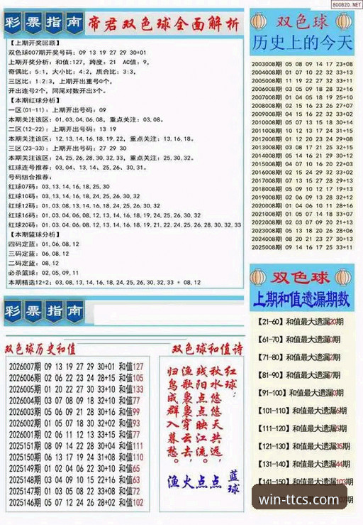 探索天天彩神官网的3大核心优势与5步新手入门指南